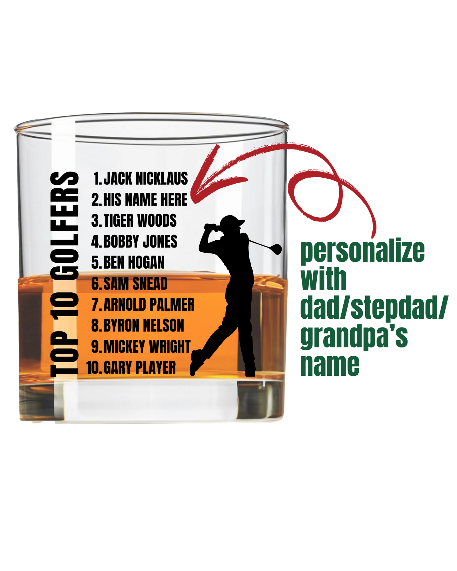 Personalized "Top 10 Golfers" Whiskey Glass – Custom Father's Day Gift