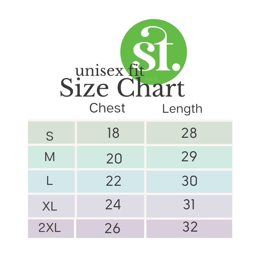 Feminism includes all genders